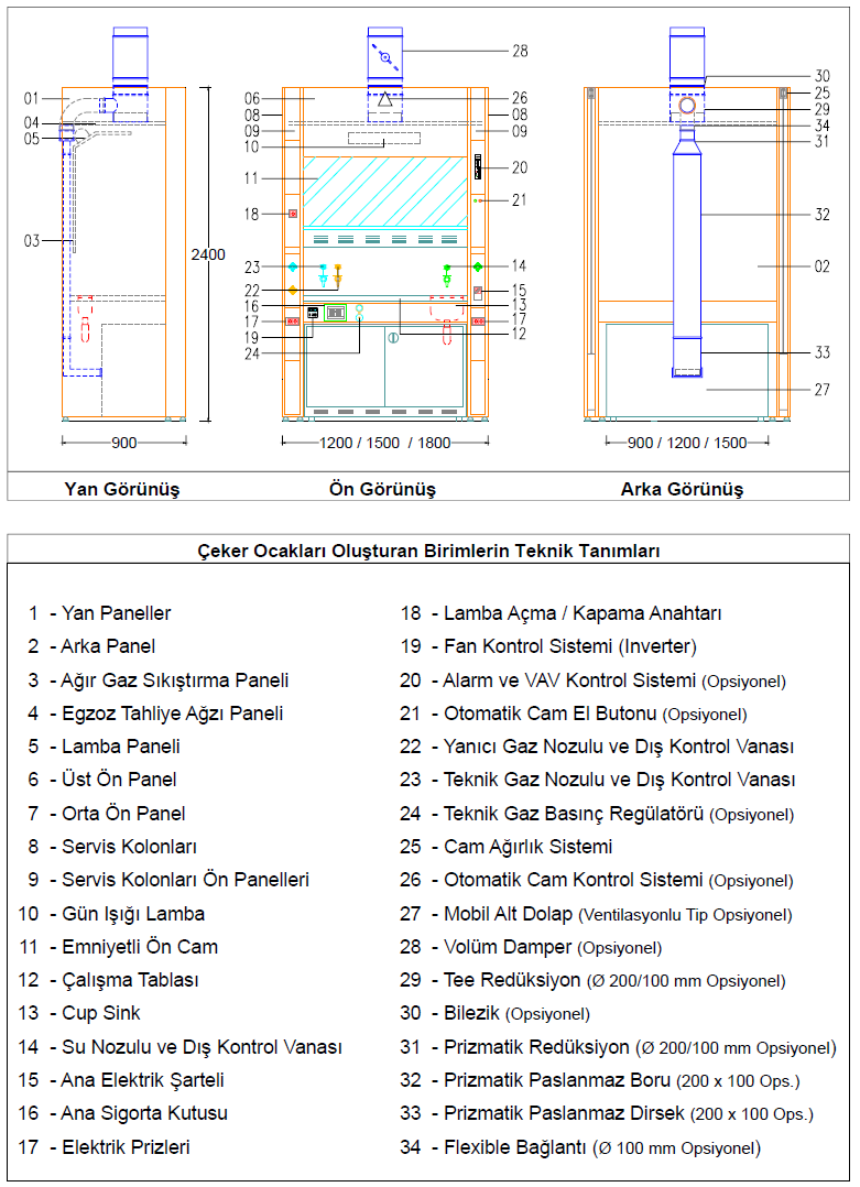 Çeker Ocak Teknik Çizim