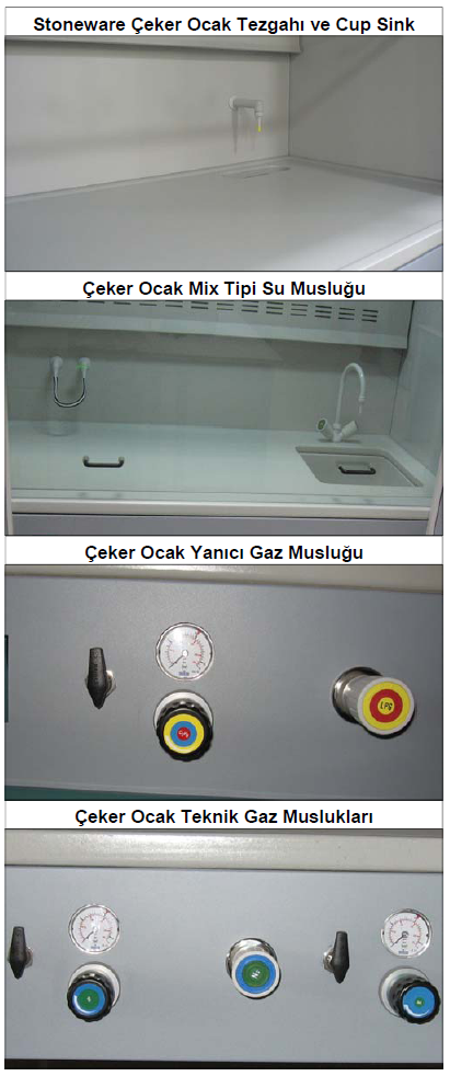 Çeker Ocak Bölümleri